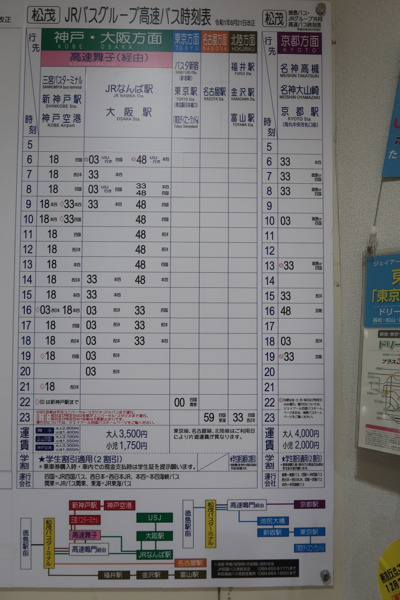 f:id:nishiuraexp:20190901161836j:plain f:id:nishiuraexp:20190901161836j:plain