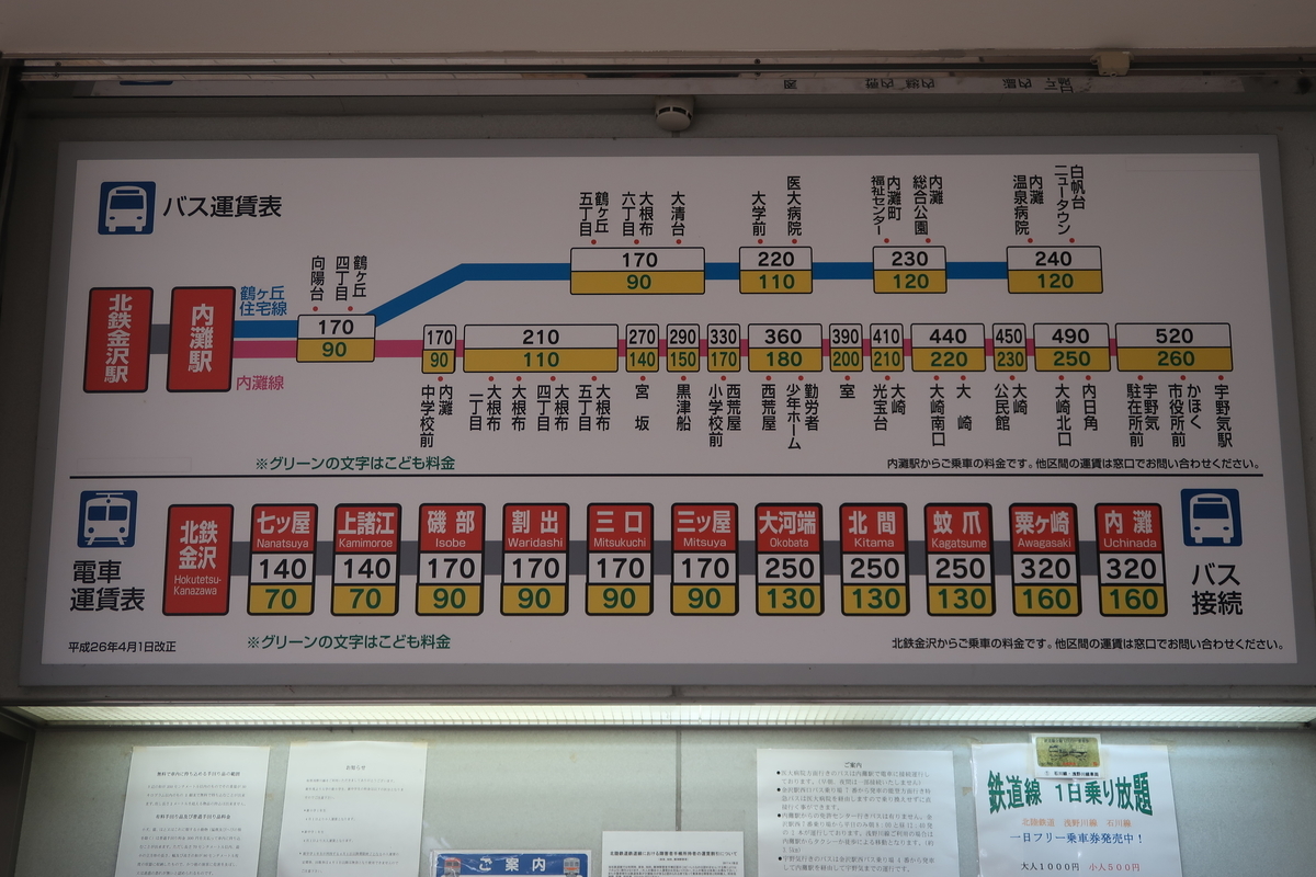 f:id:nishiuraexp:20190901231730j:plain