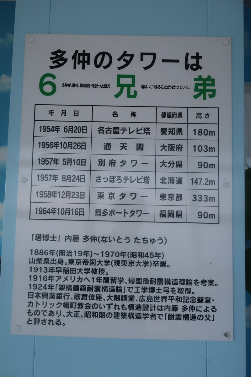 f:id:nishiuraexp:20191204205247j:plain