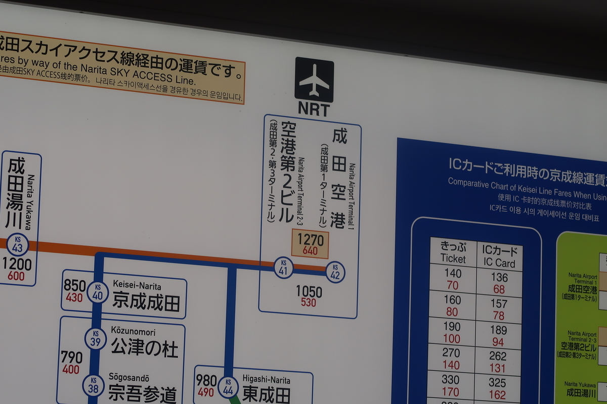 f:id:nishiuraexp:20191217200636j:plain f:id:nishiuraexp:20191217200636j:plain
