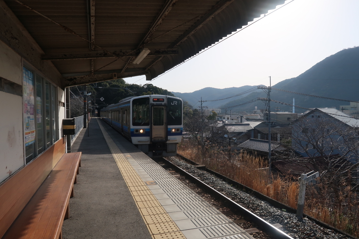 f:id:nishiuraexp:20200325163143j:plain f:id:nishiuraexp:20200325163143j:plain