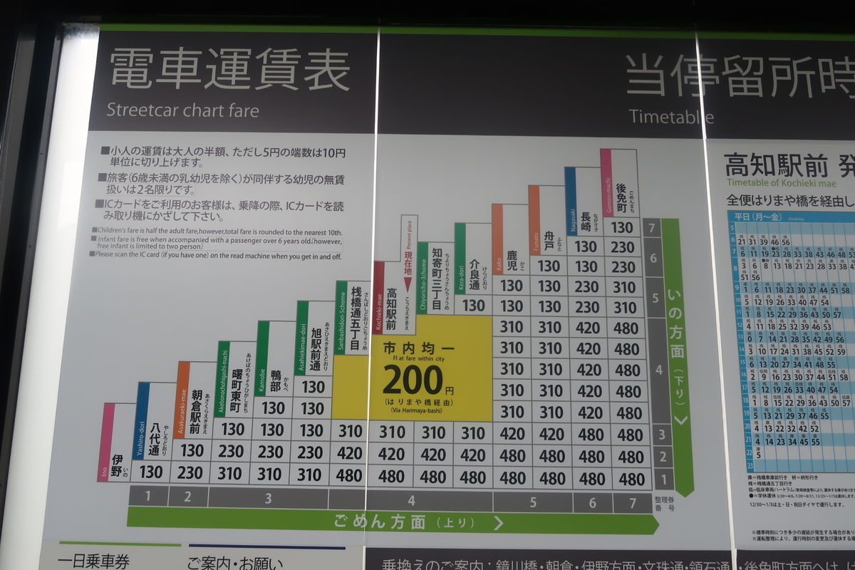 f:id:nishiuraexp:20200330080558j:plain