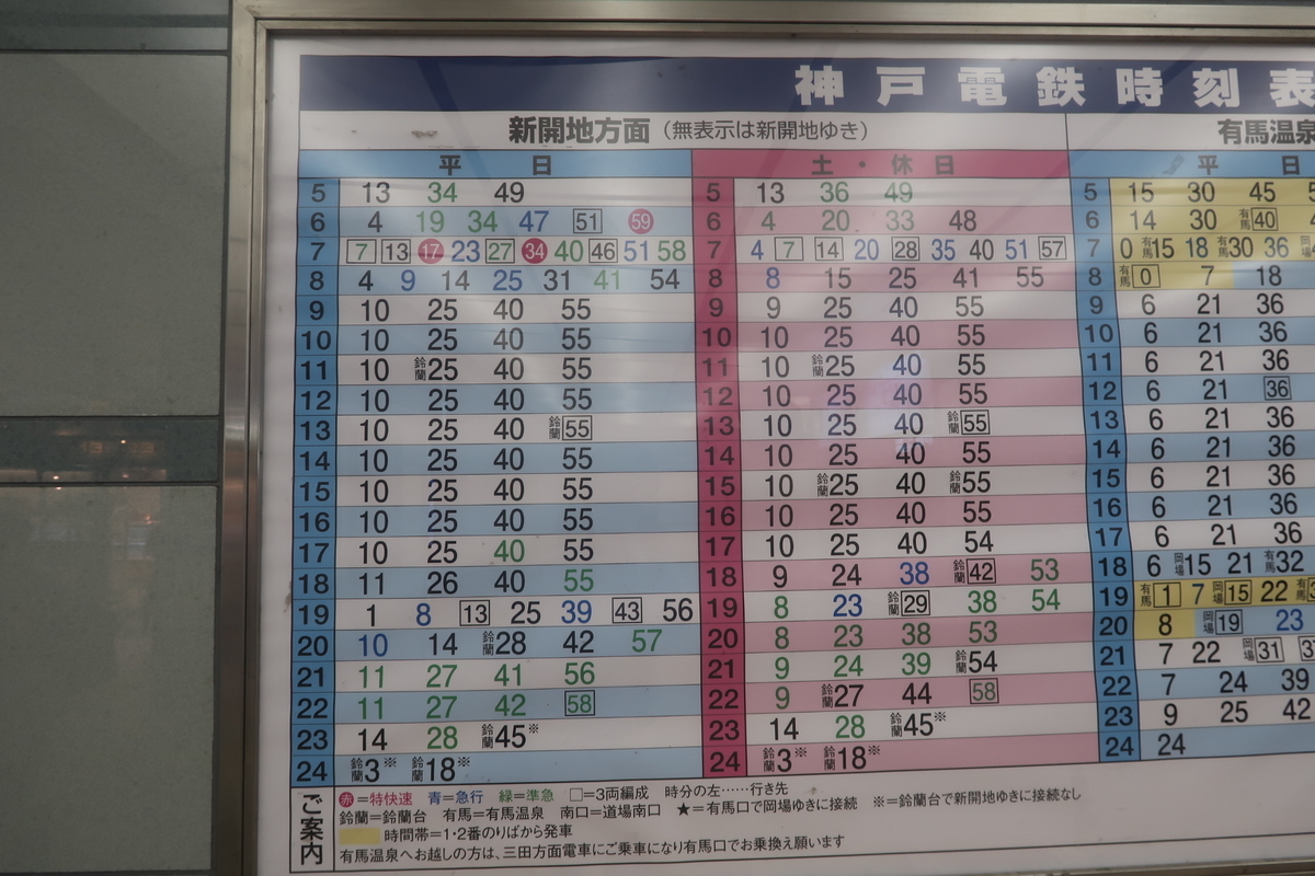 神戸電鉄／鉄道情報／各駅時刻表