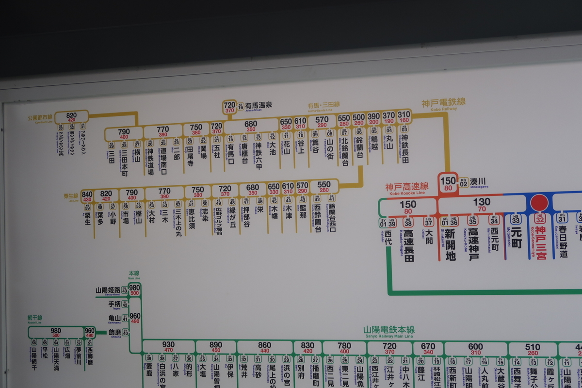 f:id:nishiuraexp:20200607173429j:plain