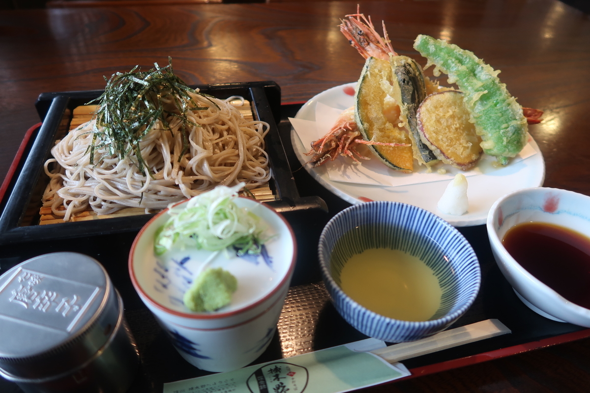 f:id:nishiuraexp:20200802130630j:plain f:id:nishiuraexp:20200802130630j:plain