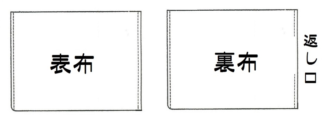 f:id:nishizawahontensasebo:20180110132901j:plain