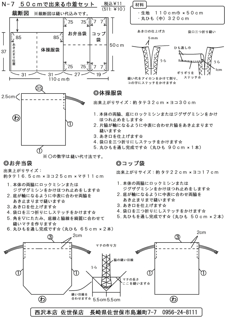f:id:nishizawahontensasebo:20210215162539j:plain