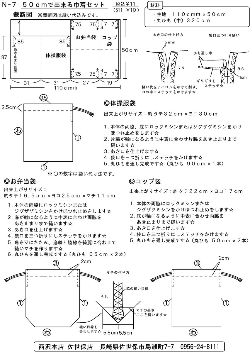 f:id:nishizawahontensasebo:20210215162539j:plain