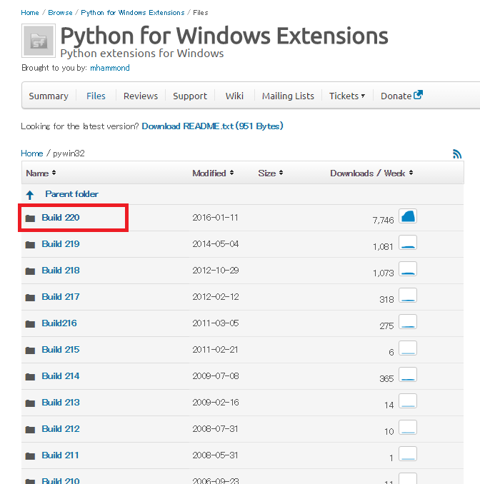 f:id:nisiki_satika:20160603180821p:plain
