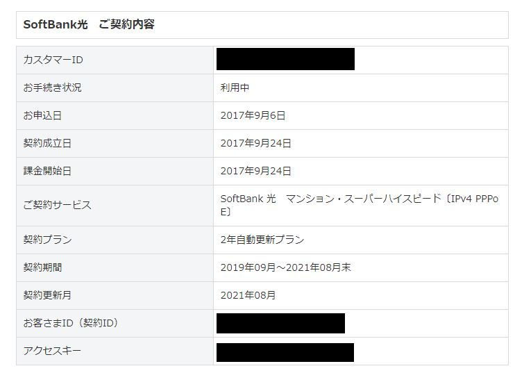 f:id:nisiki_satika:20200102121855p:plain