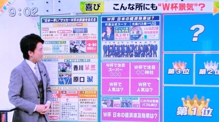平成30年7月3日放送 TBS「ビビット」より