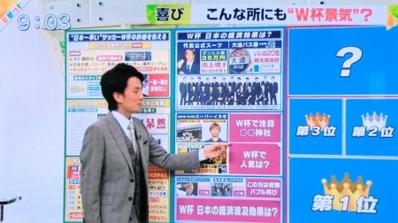 平成30年7月3日放送 TBS「ビビット」より