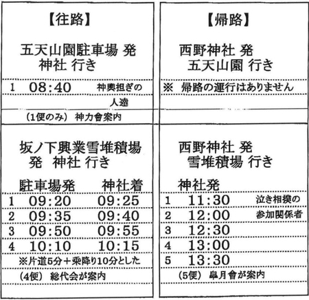 西野神社 秋まつり　バス時刻表