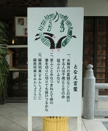 令和2年　西野神社夏越大祓「茅の輪」看板