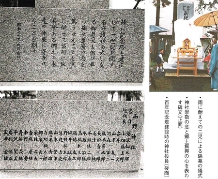 西野神社 創祀百年記念塔 除幕