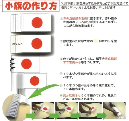 国旗小旗奉製の仕方