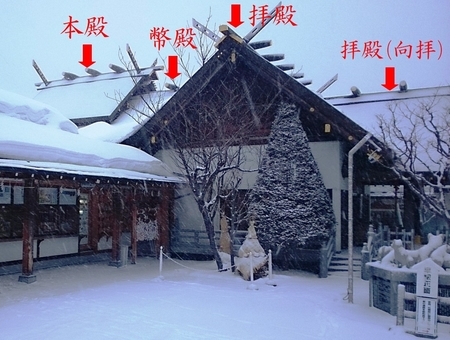 西野神社の社殿側面(位置関係説明)