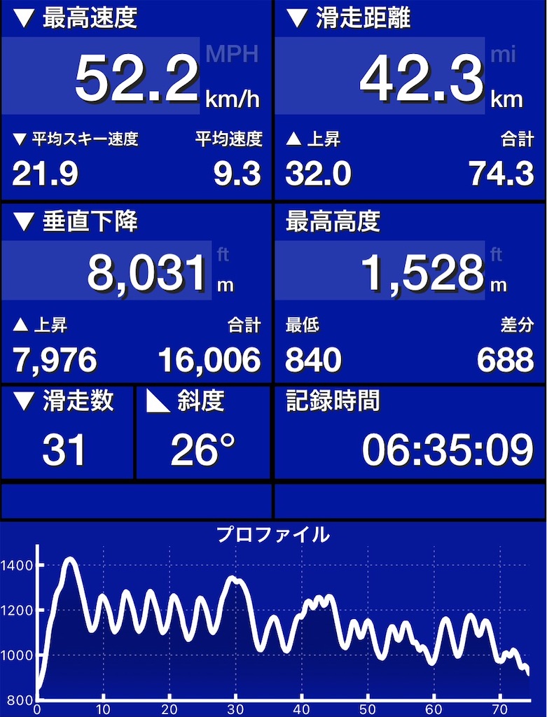 f:id:nissheeey:20220102173735j:image
