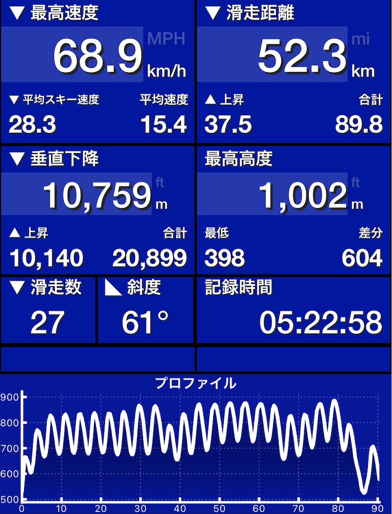 f:id:nissheeey:20220131172647j:image