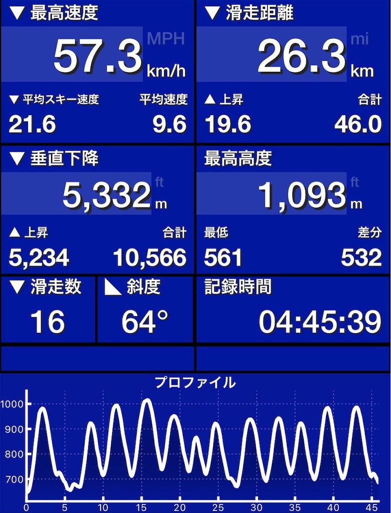 f:id:nissheeey:20220312164206j:image