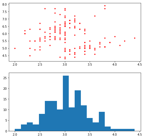 f:id:nissyl:20190114111430p:plain f:id:nissyl:20190114111430p:plain