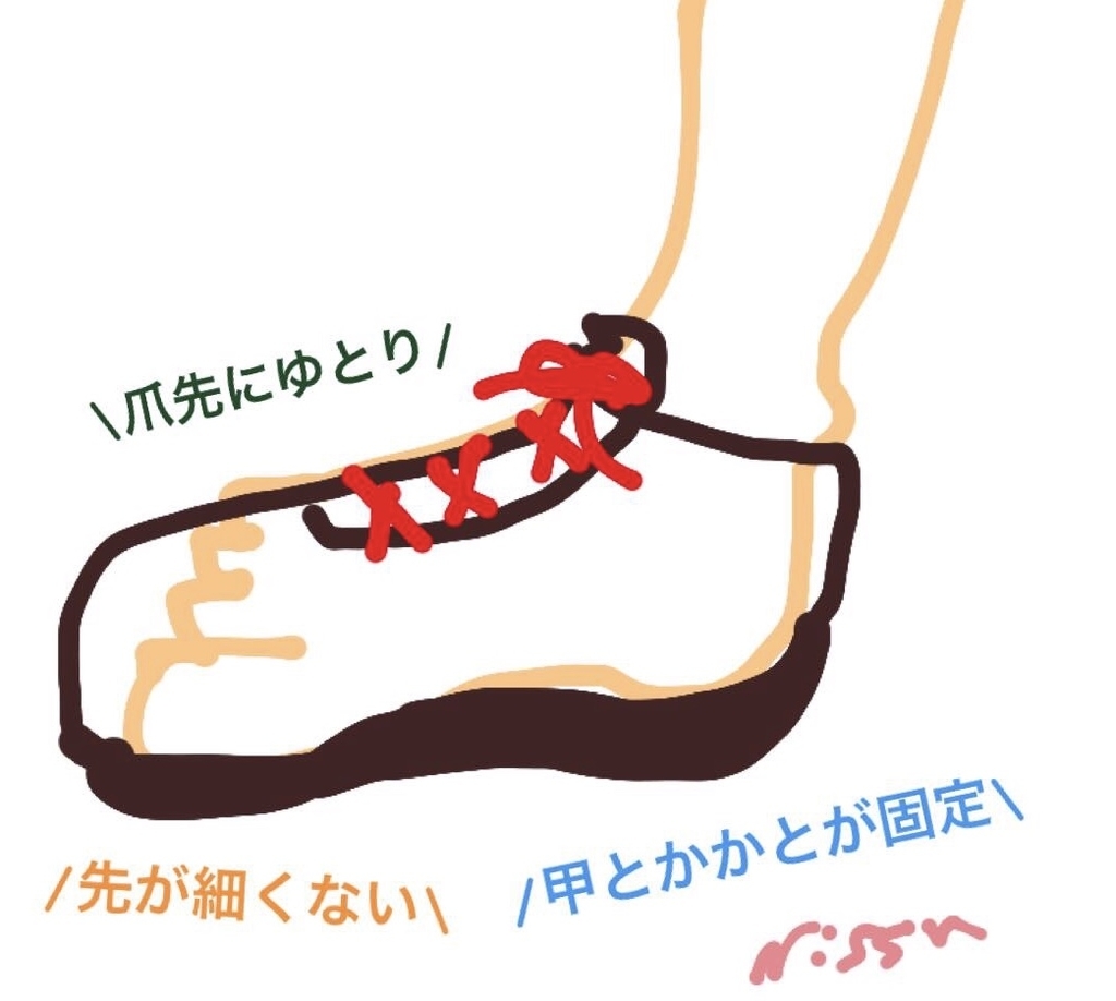 f:id:nisudadada:20180915010833j:plain f:id:nisudadada:20180915010833j:plain