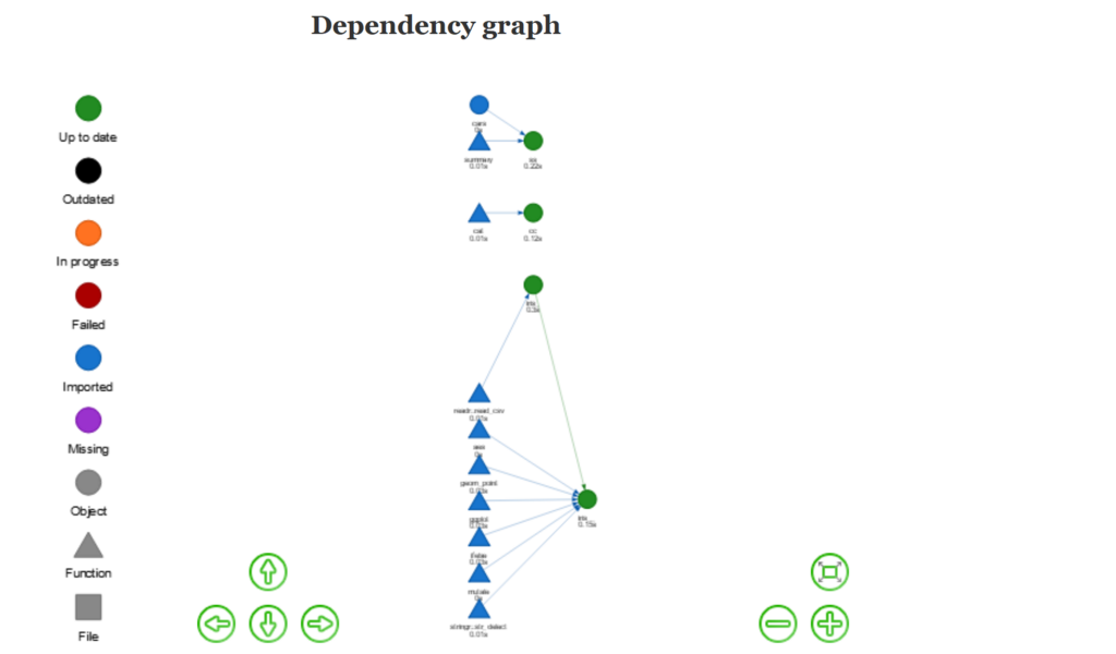 f:id:niszet:20180509002357p:plain f:id:niszet:20180509002357p:plain