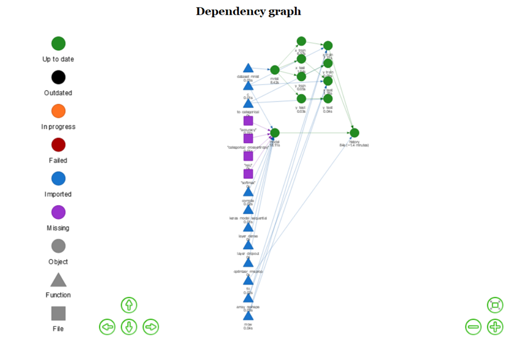 f:id:niszet:20180710215526p:plain