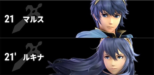 21日目 マルス ルキナ キャラ対策メモ ロックマン視点 21日目 マルス ルキナ キャラ対策メモ ロックマン視点
