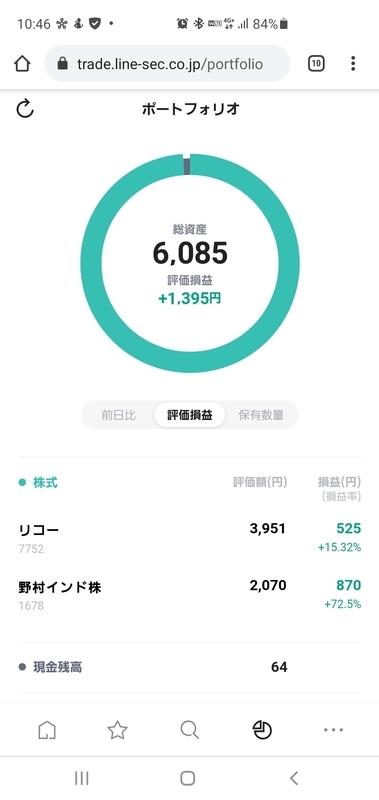 株式投資損益画像5/24~5/28