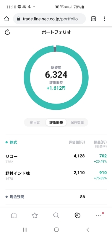 株式投資損益画像5/31~6/4