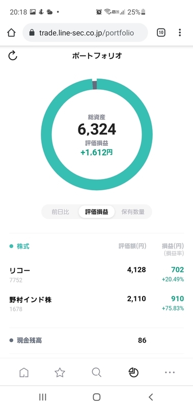 株式投資損益画像6/7~6/11