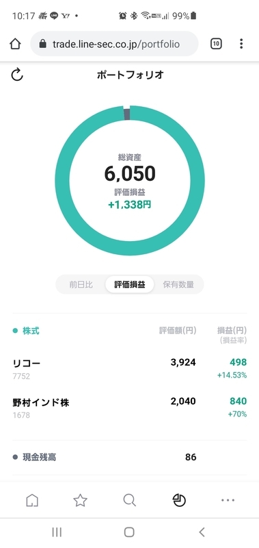 株式投資損益画像6/14~6/18
