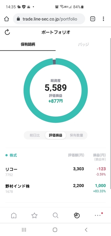 株式投資損益画像8/23~8/27