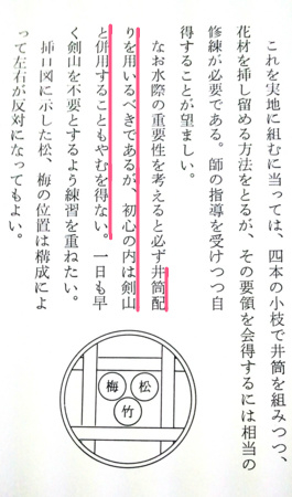 個別 松竹梅の生け方 池坊生花 ー基本構成と技法ー 上野秀員 の写真 画像 Nitiniti0913 S Fotolife