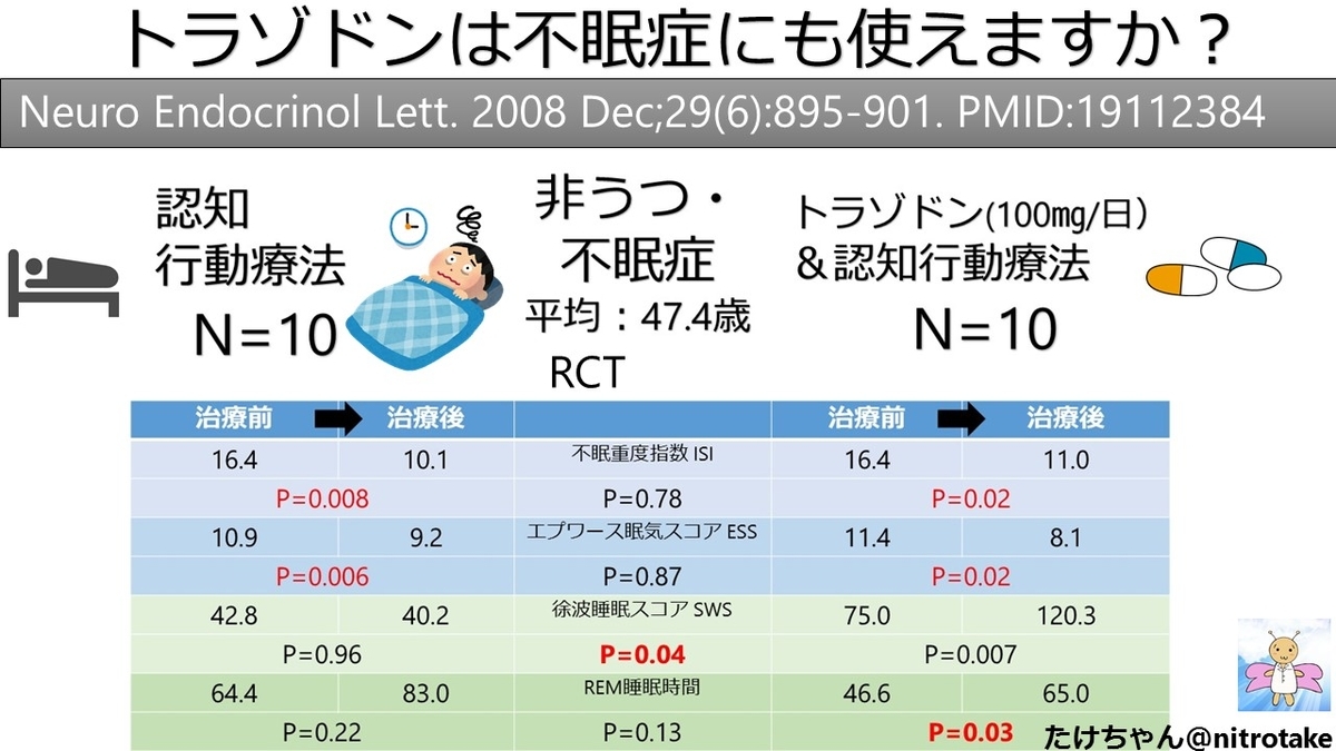 f:id:nitrotake8:20200531225459j:plain