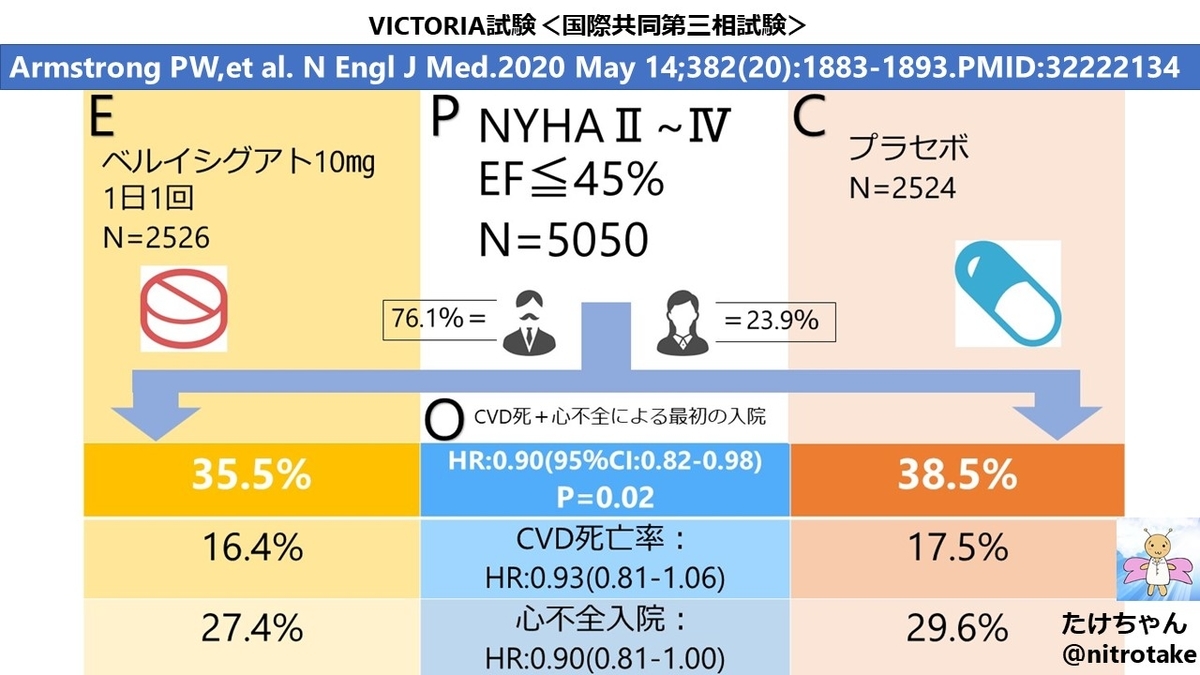 f:id:nitrotake8:20210704162230j:plain