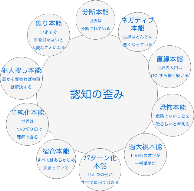 f:id:nitt_san:20190123204943p:plain f:id:nitt_san:20190123204943p:plain