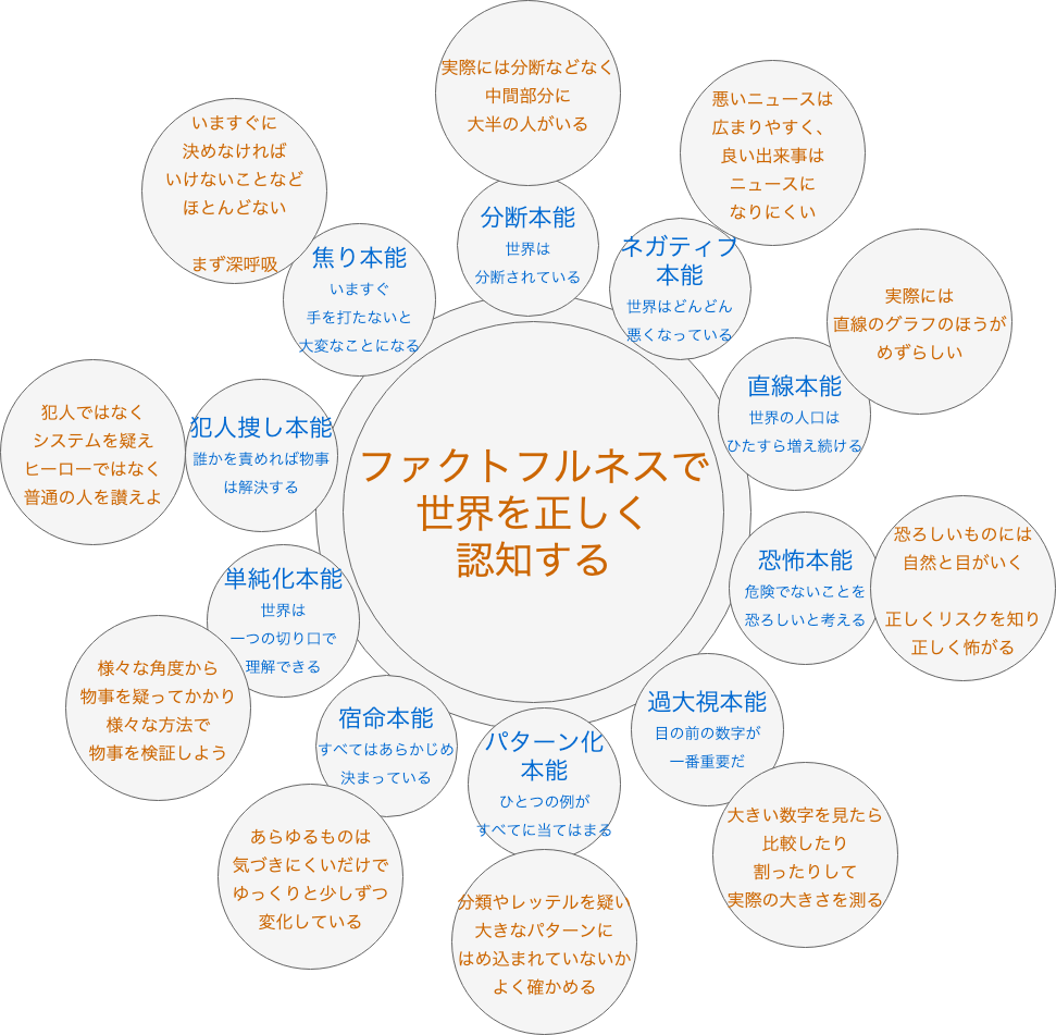 f:id:nitt_san:20190123213814p:plain f:id:nitt_san:20190123213814p:plain