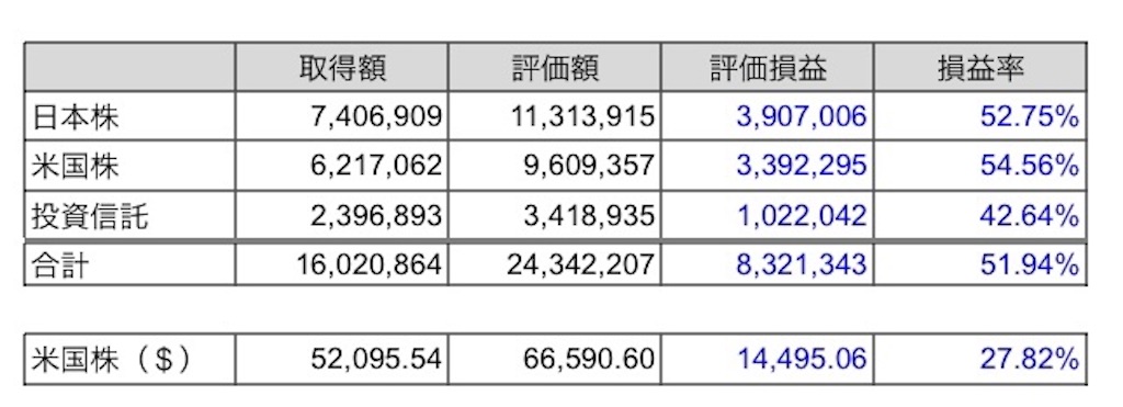 f:id:nityoume:20230701101033j:image