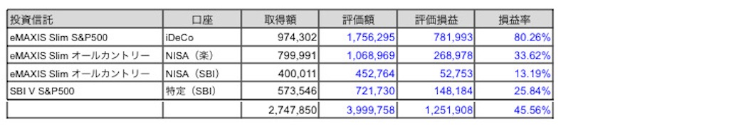f:id:nityoume:20231231112155j:image