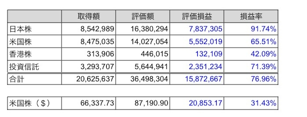 f:id:nityoume:20240704073426j:image