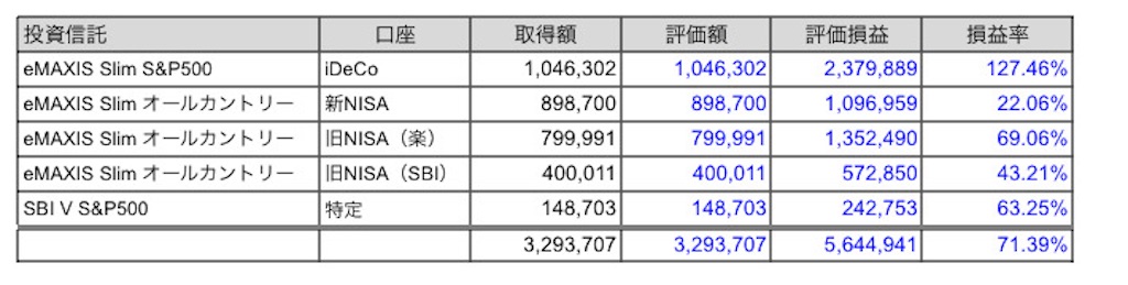 f:id:nityoume:20240704234351j:image