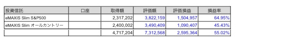 f:id:nityoume:20250101104127j:image
