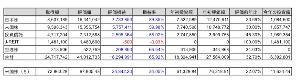 f:id:nityoume:20250101115128j:image