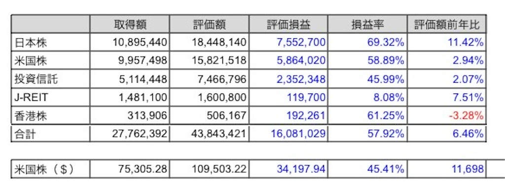 f:id:nityoume:20250701140557j:image