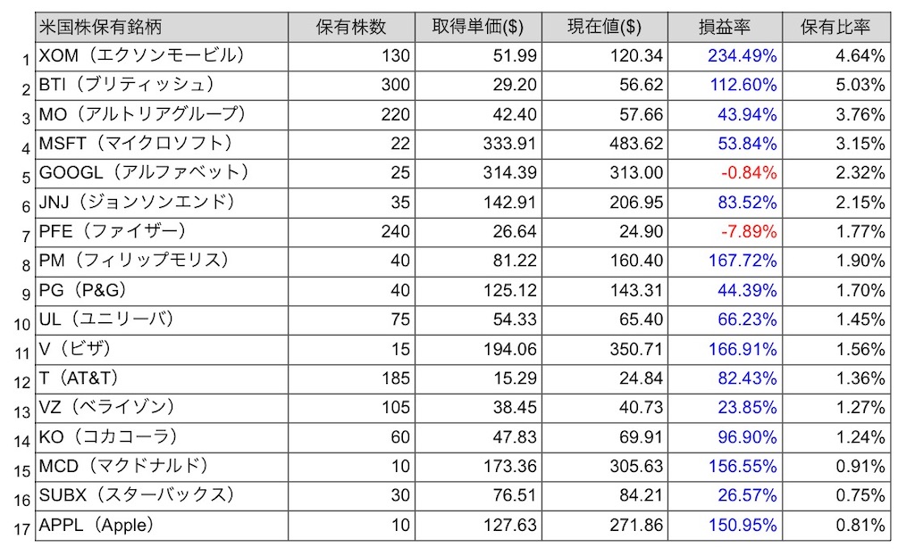f:id:nityoume:20260101122539j:image