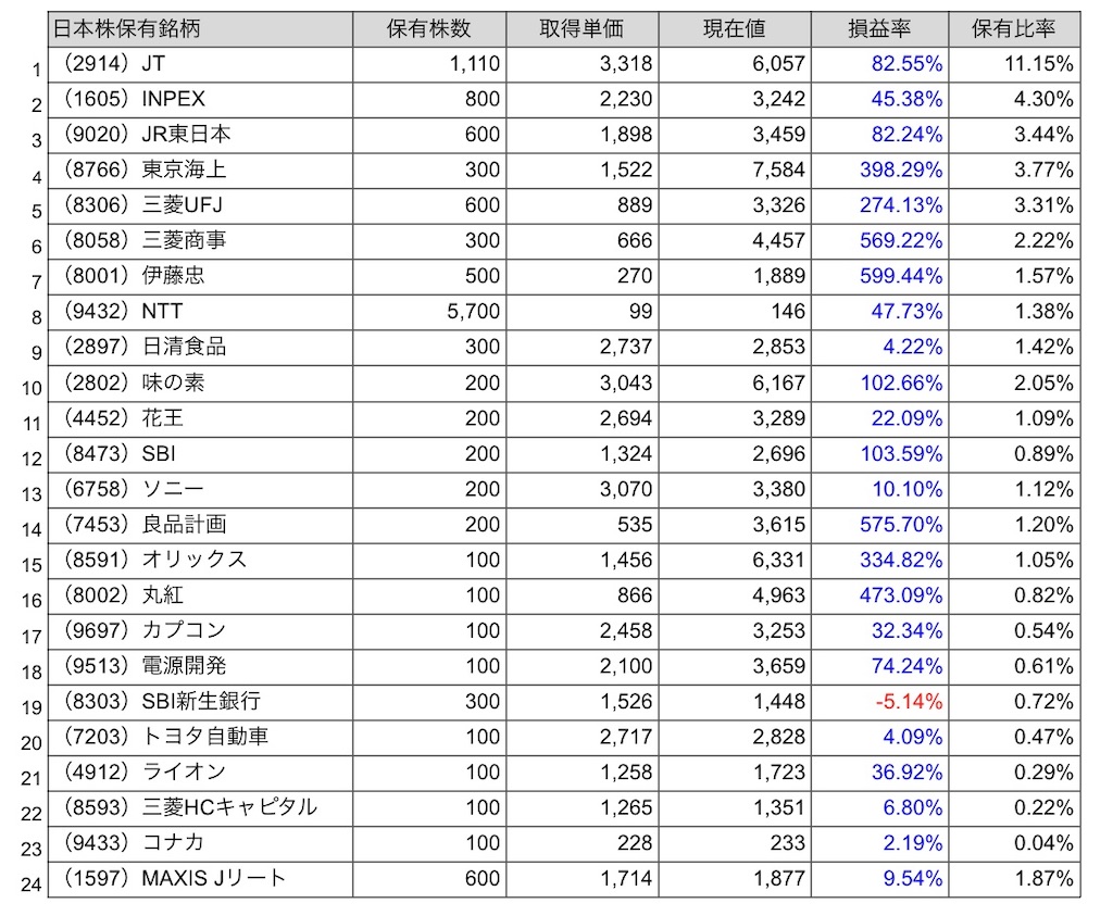 f:id:nityoume:20260705132755j:image