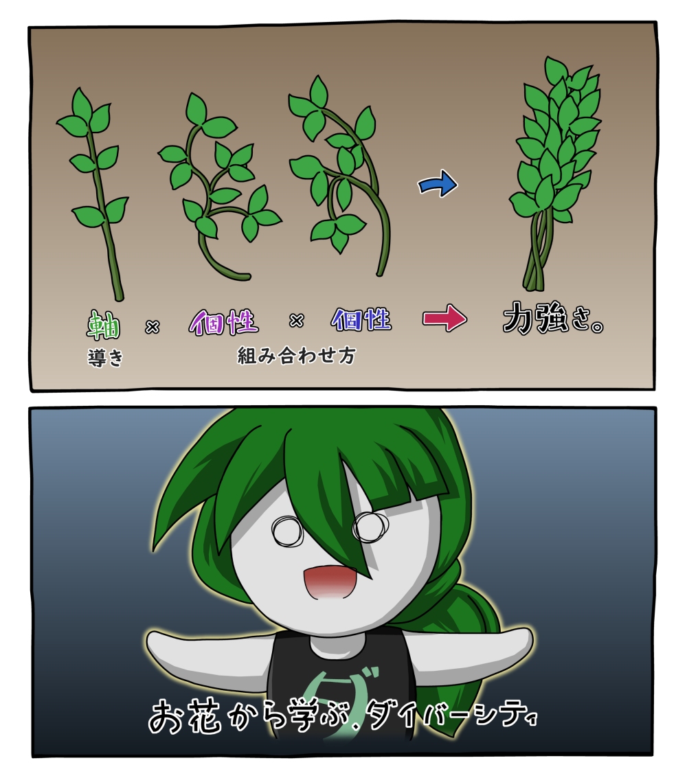f:id:niumicmanager:20190629161325j:plain
