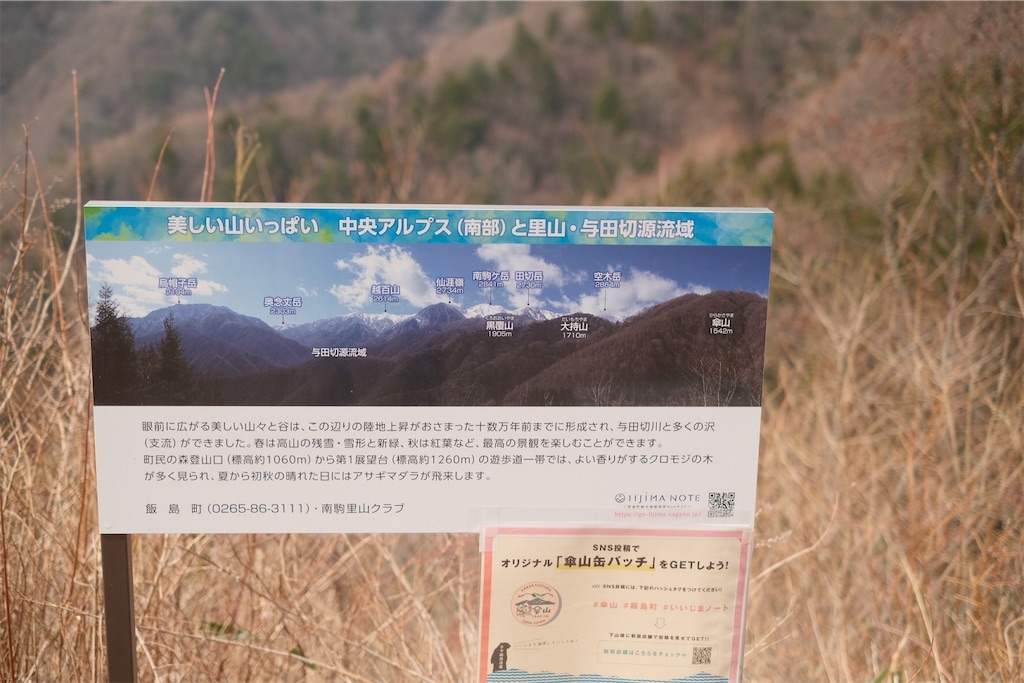 f:id:niwacamp:20210309215642j:image